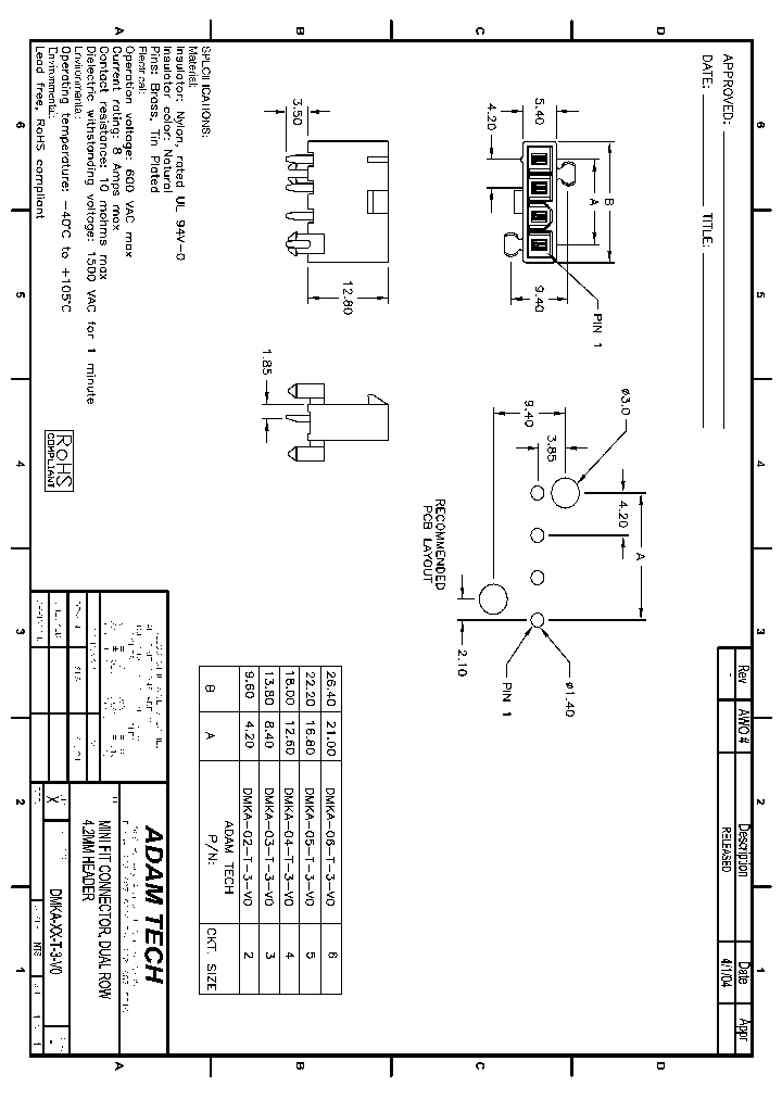 DMKA-XX-T-3-V0_8221385.PDF Datasheet