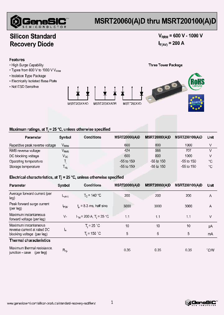 MSRT20080AD_8221860.PDF Datasheet