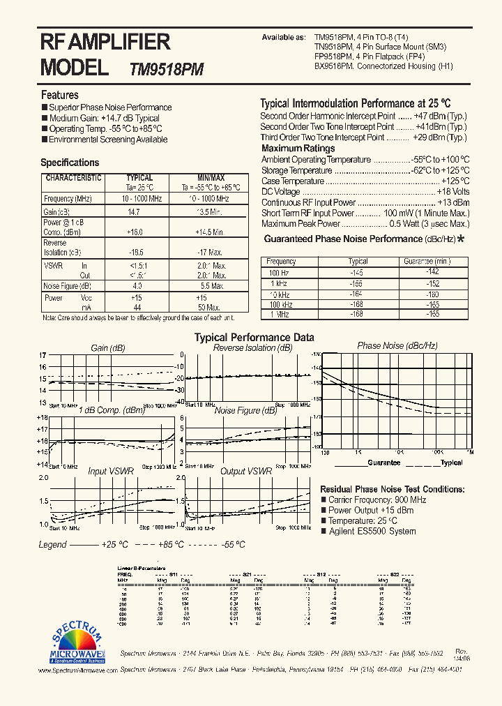 FP9518PM_8226656.PDF Datasheet