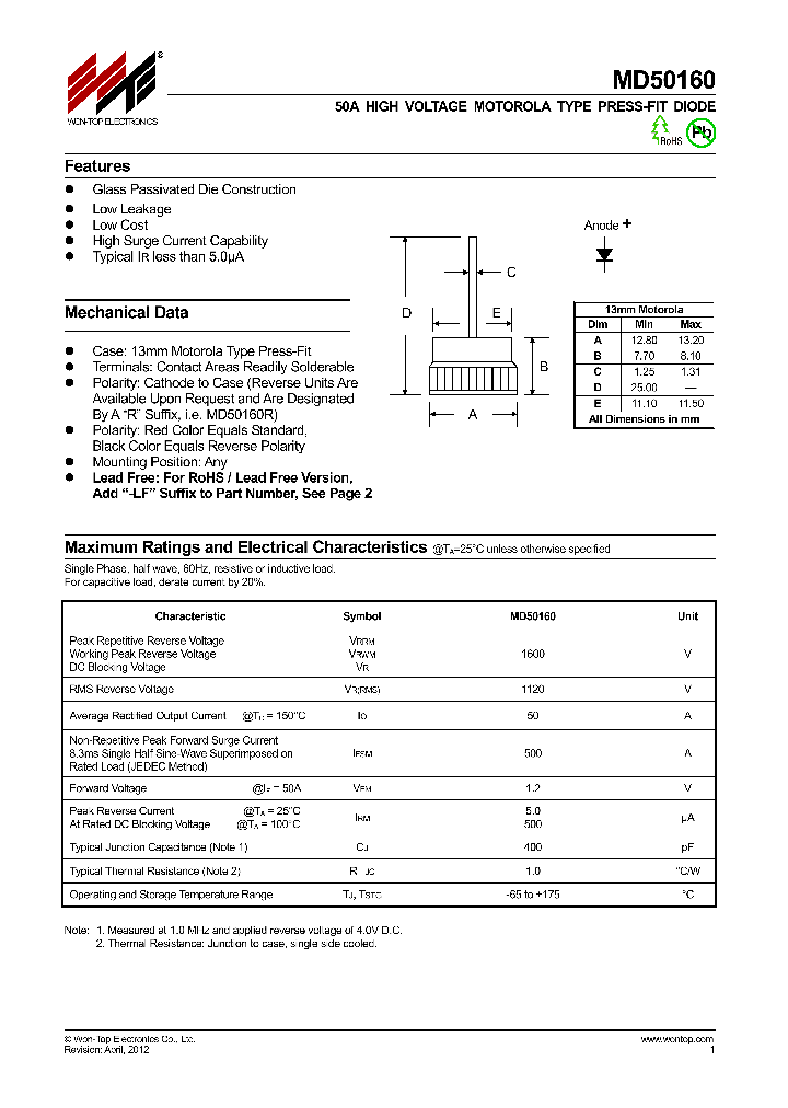 MD50160_8229060.PDF Datasheet