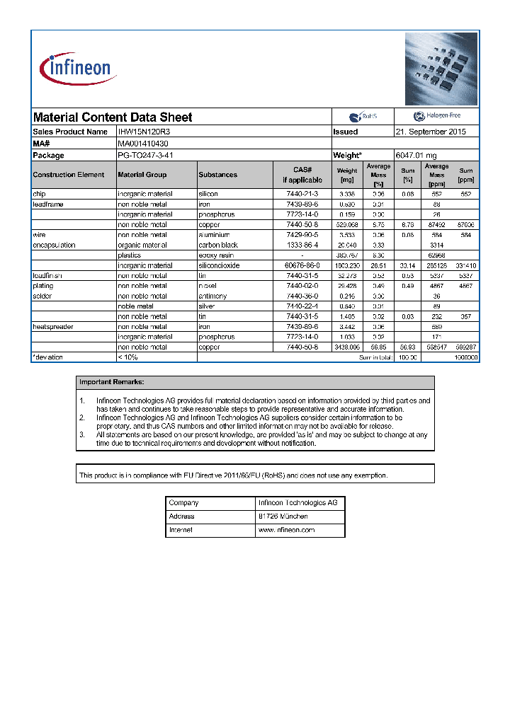 IHW15N120R3-15_8235726.PDF Datasheet