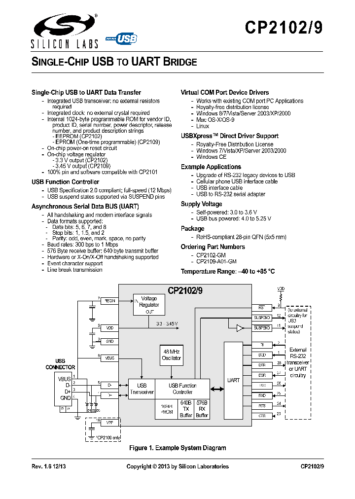 CP2109_7846331.PDF Datasheet