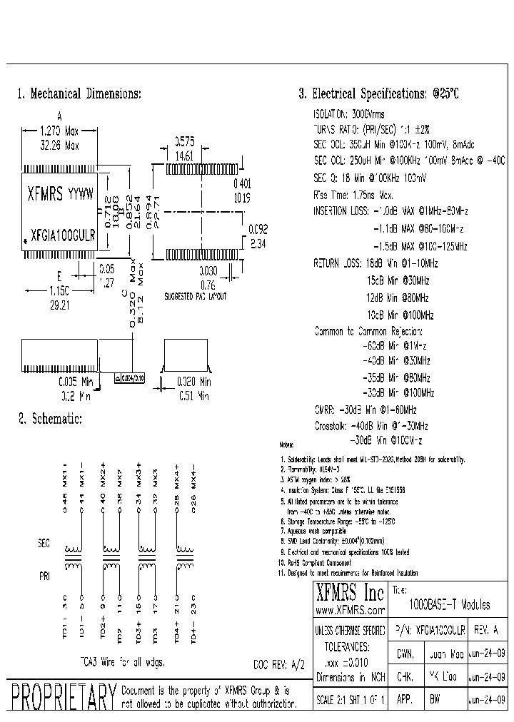 XFGIA100GULR_8235976.PDF Datasheet