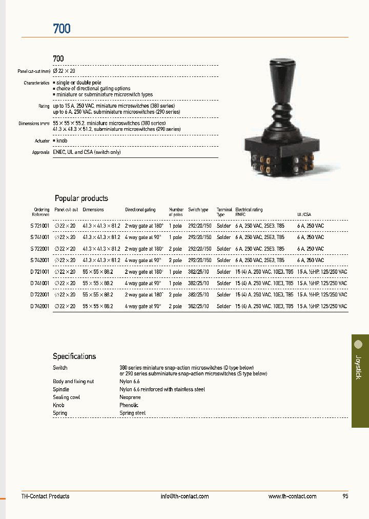 S741001_8236980.PDF Datasheet