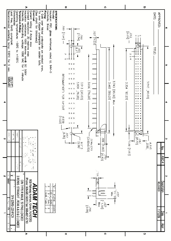 DIN-32MS-L32-B1CX_8239663.PDF Datasheet