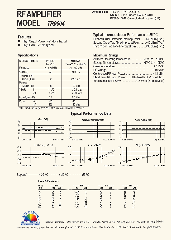 RN9604_8240687.PDF Datasheet