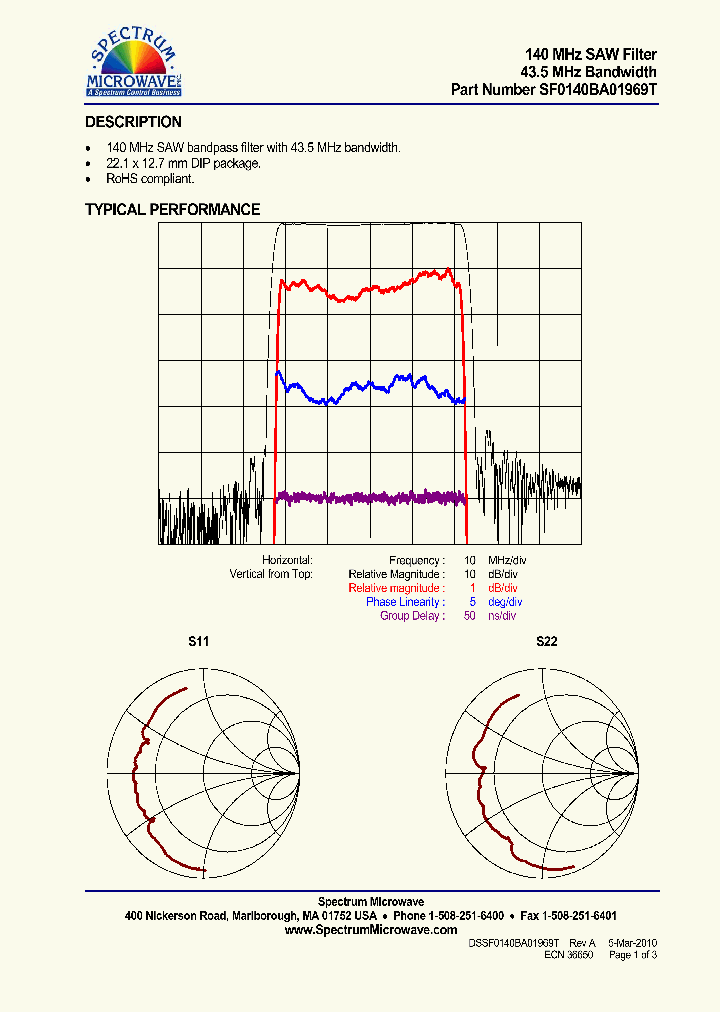 SF0140BA01969T_8241191.PDF Datasheet