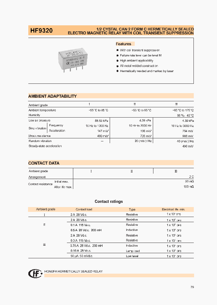 HF9320-012L-01-I_8243617.PDF Datasheet