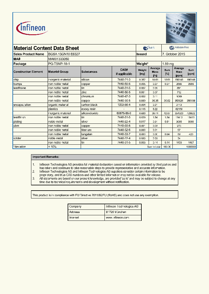 BGSA13GN10E6327_8248423.PDF Datasheet