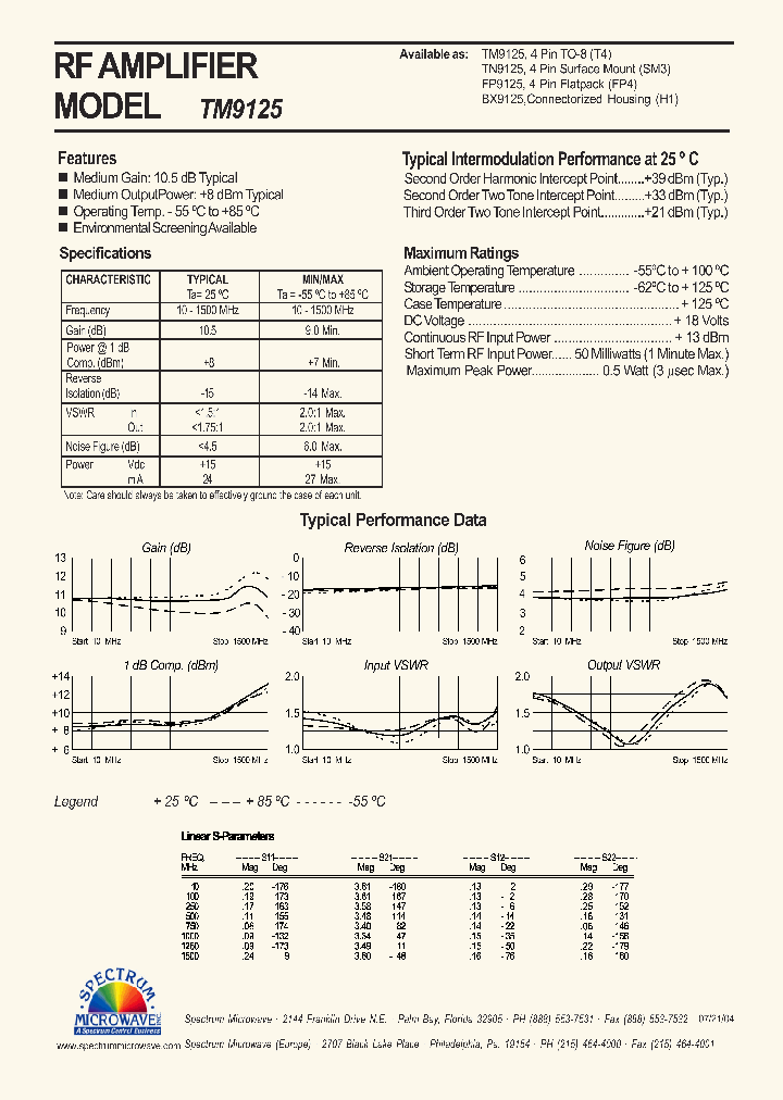 BX9125_8249916.PDF Datasheet