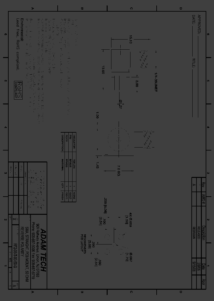 RF2-03-T-00-50-G_8250216.PDF Datasheet