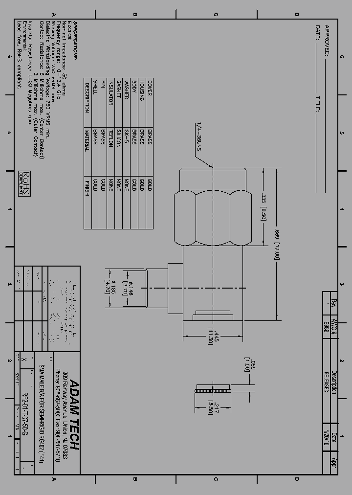RF2-01-T-07-50-G_8250211.PDF Datasheet