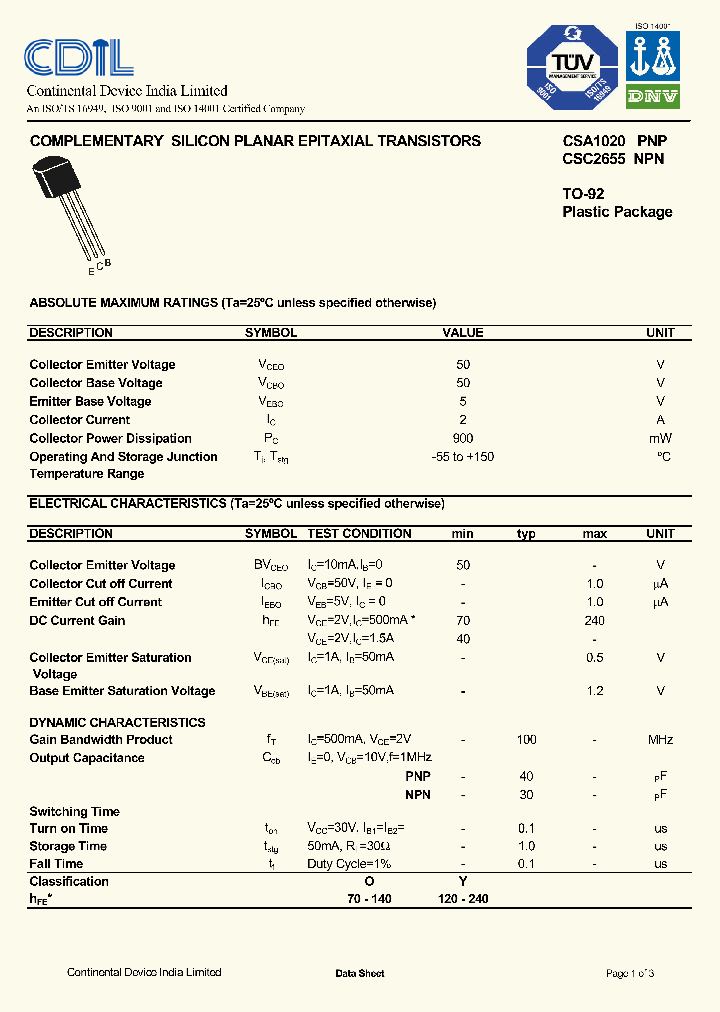 CSA1020PNP_8251663.PDF Datasheet