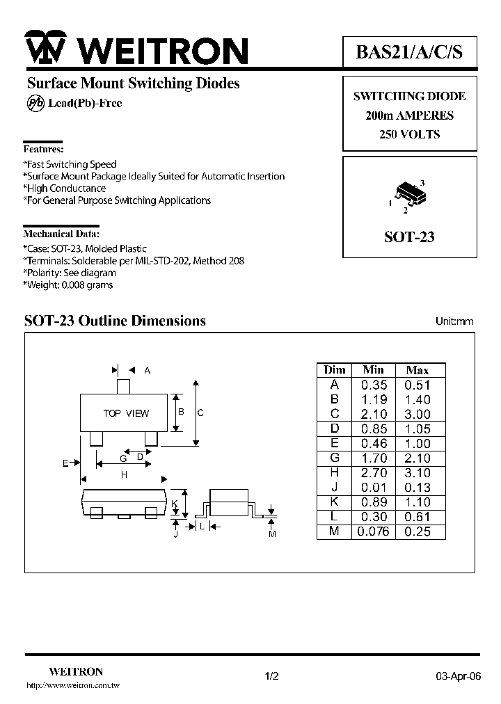 BAS21C_7851462.PDF Datasheet