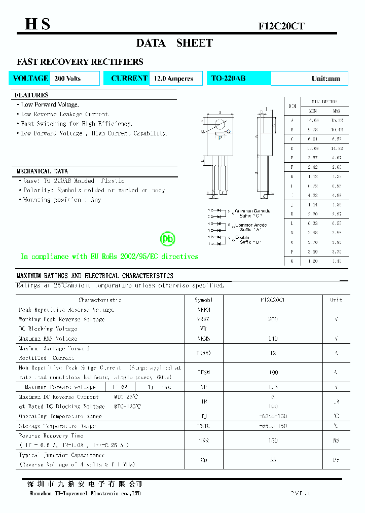 F12C20CT_7861579.PDF Datasheet