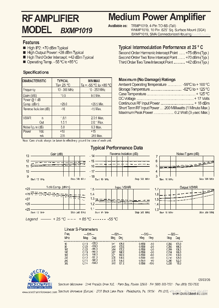 BXMP1019_7863236.PDF Datasheet