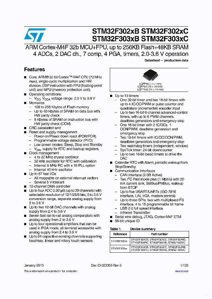 STM32F302VB_7863823.PDF Datasheet