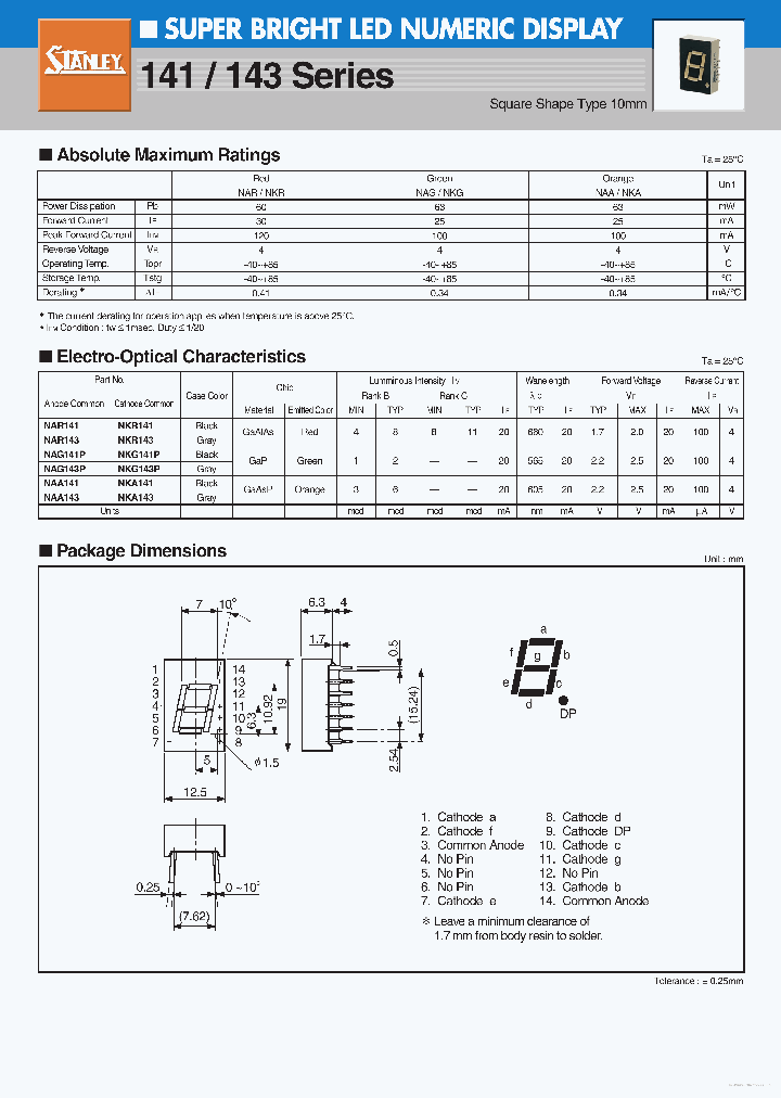 NKG141P_7863704.PDF Datasheet