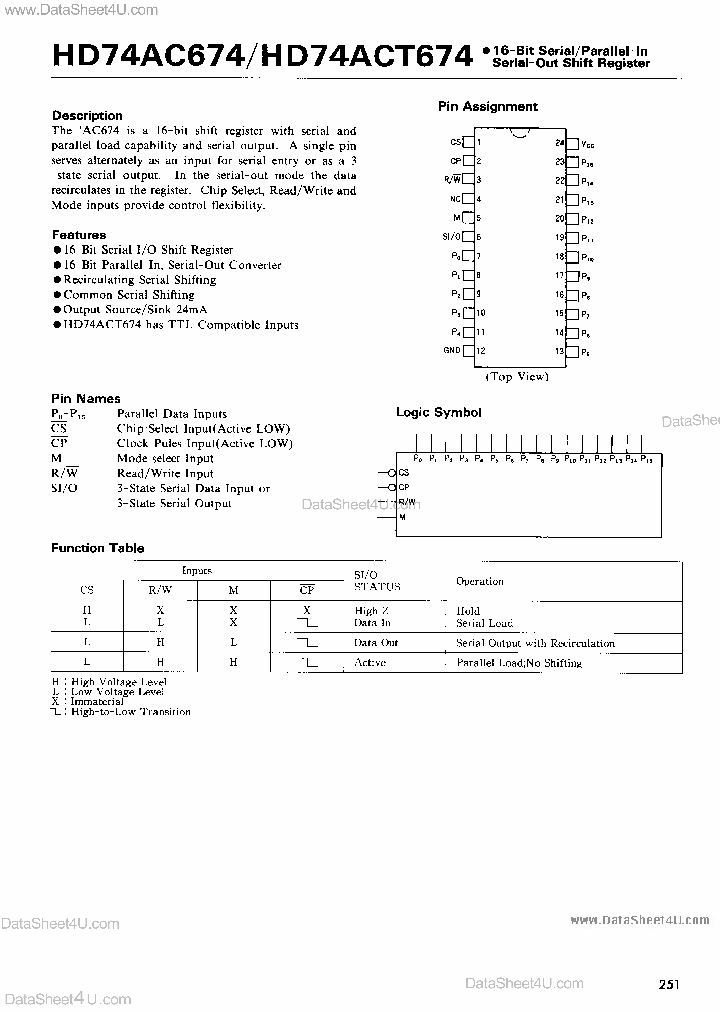 HD74AC674_7864960.PDF Datasheet