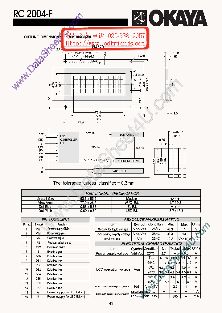 RC2004F_7868179.PDF Datasheet