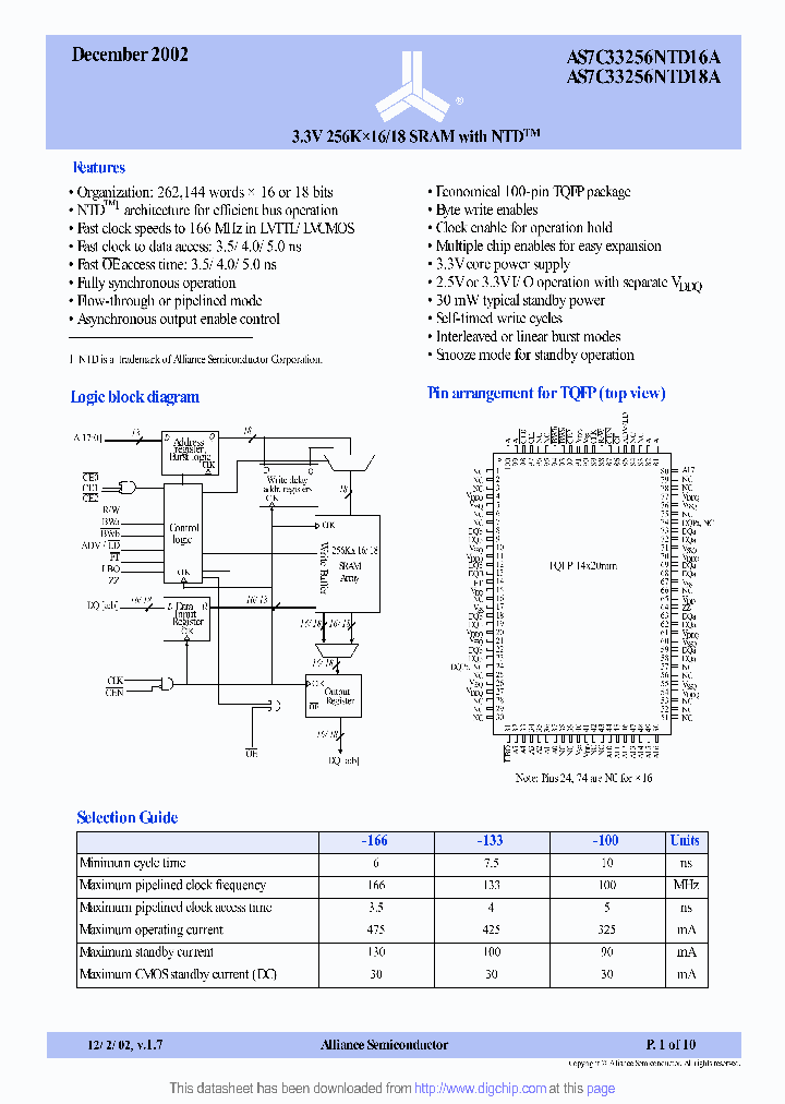 AS7C33256NTD16A_7871860.PDF Datasheet