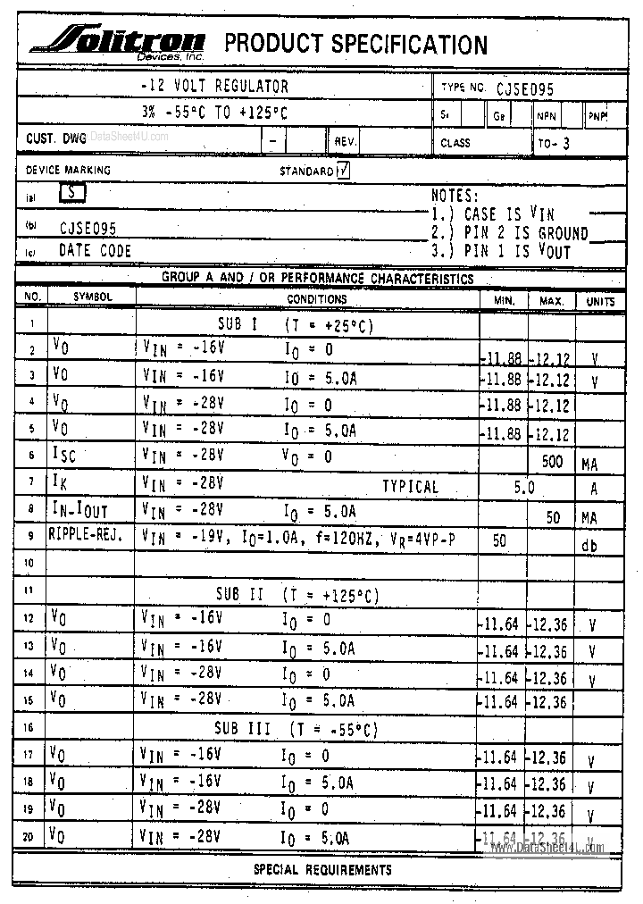 CJSE095_7874940.PDF Datasheet