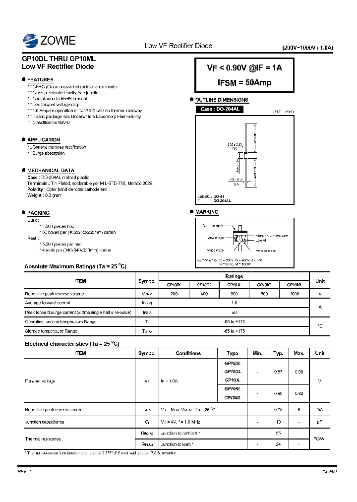 GP10JL_8259542.PDF Datasheet