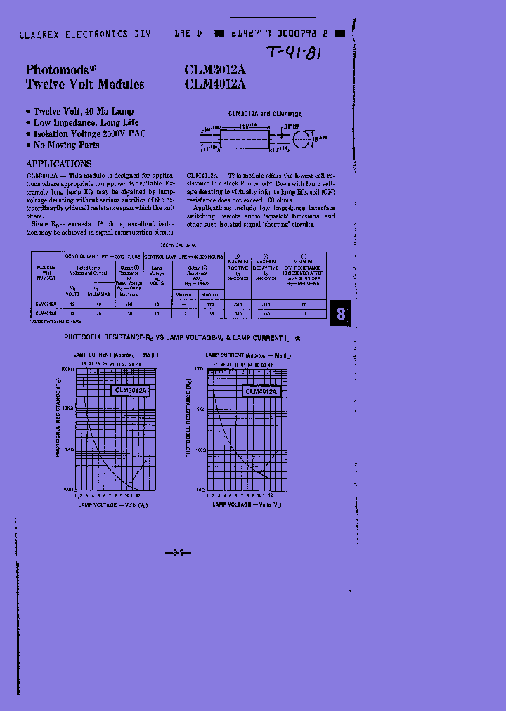 CLM3012A_8283049.PDF Datasheet