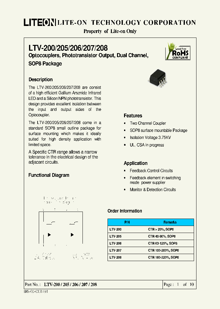 LTV-205_7885478.PDF Datasheet
