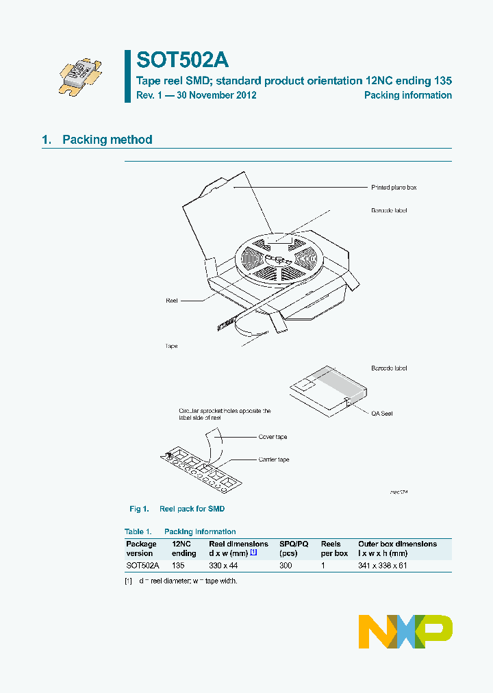 SOT502A_8284676.PDF Datasheet