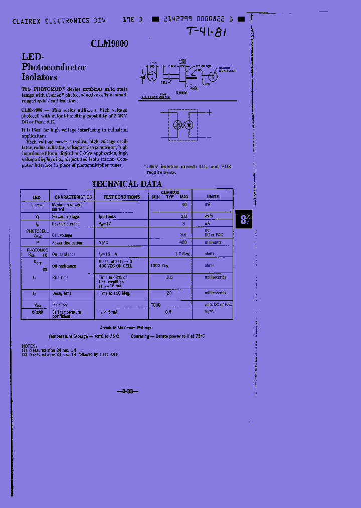 CLM9000_8285493.PDF Datasheet