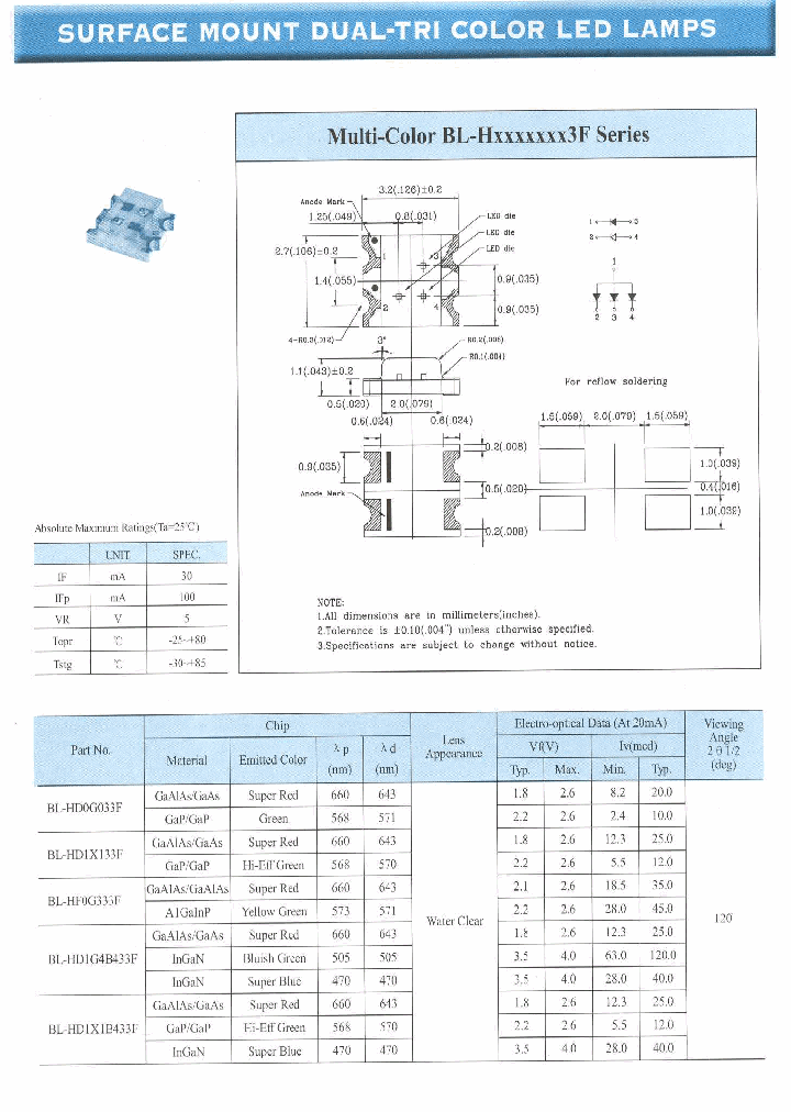 BL-HD1X1B433F_8287964.PDF Datasheet