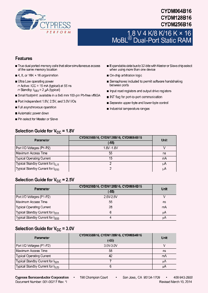 CYDM064B16-55BVXI_8288755.PDF Datasheet