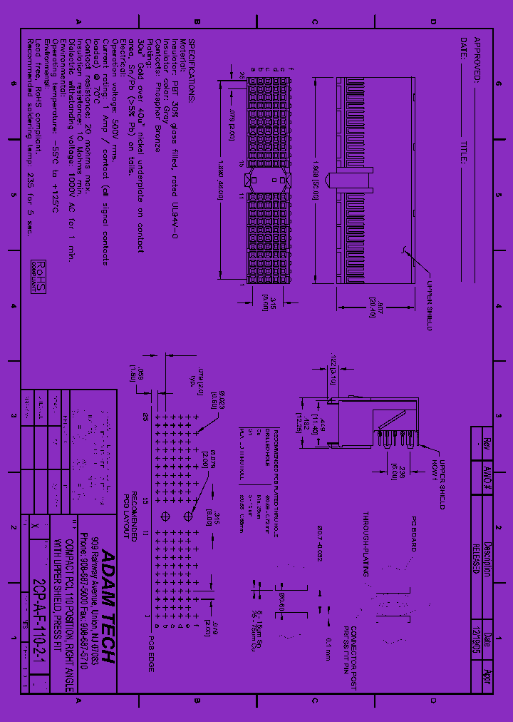 2PCI--A-F-110-2-1_8294092.PDF Datasheet
