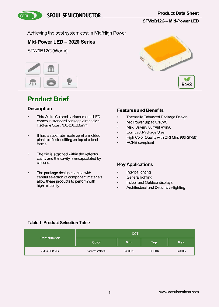 STW9B12G_8295370.PDF Datasheet