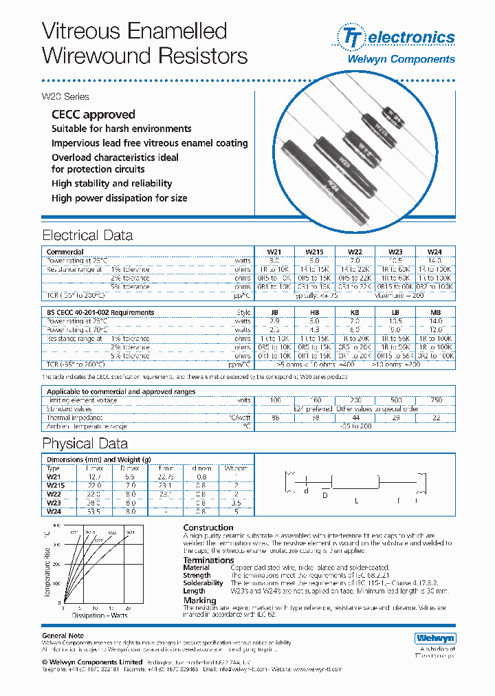 W215_8296234.PDF Datasheet