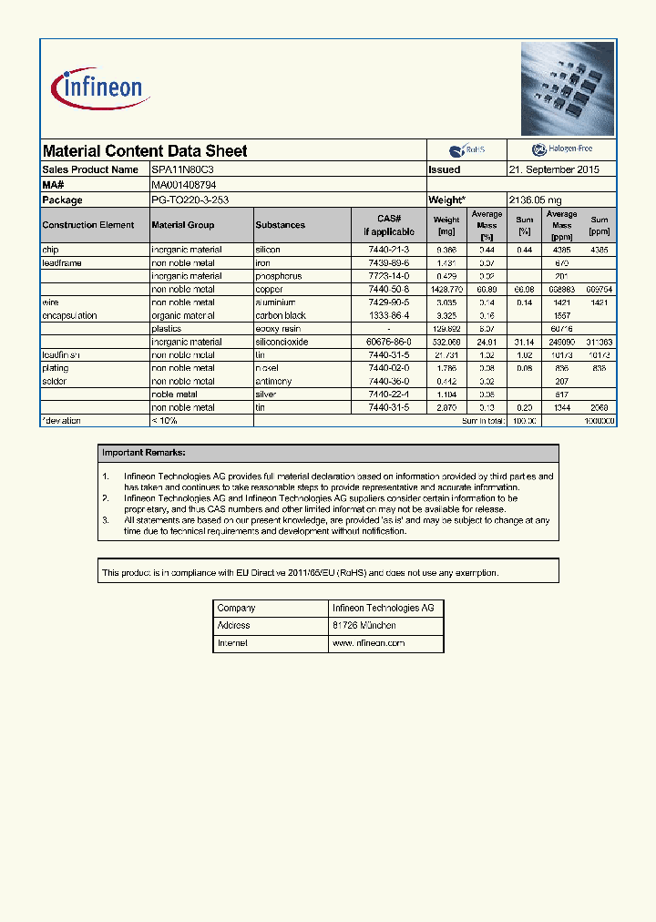SPA11N80C3_8302506.PDF Datasheet