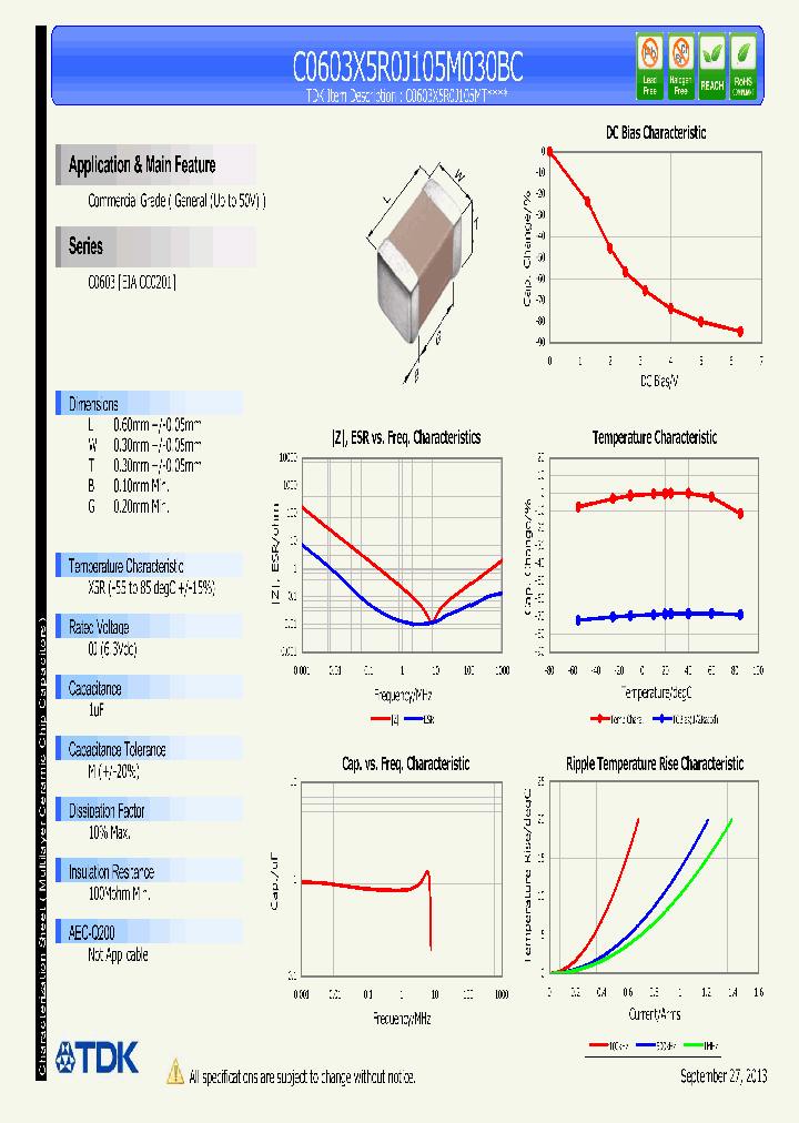 C0603X5R0J105M030BC_8303566.PDF Datasheet