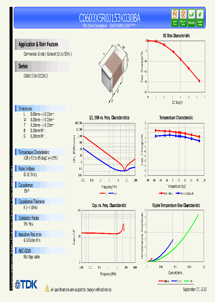C0603X5R0J153K030BA_8303569.PDF Datasheet
