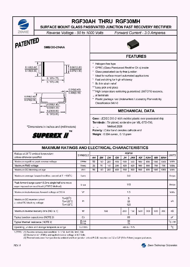 RGF30MAH_8304030.PDF Datasheet