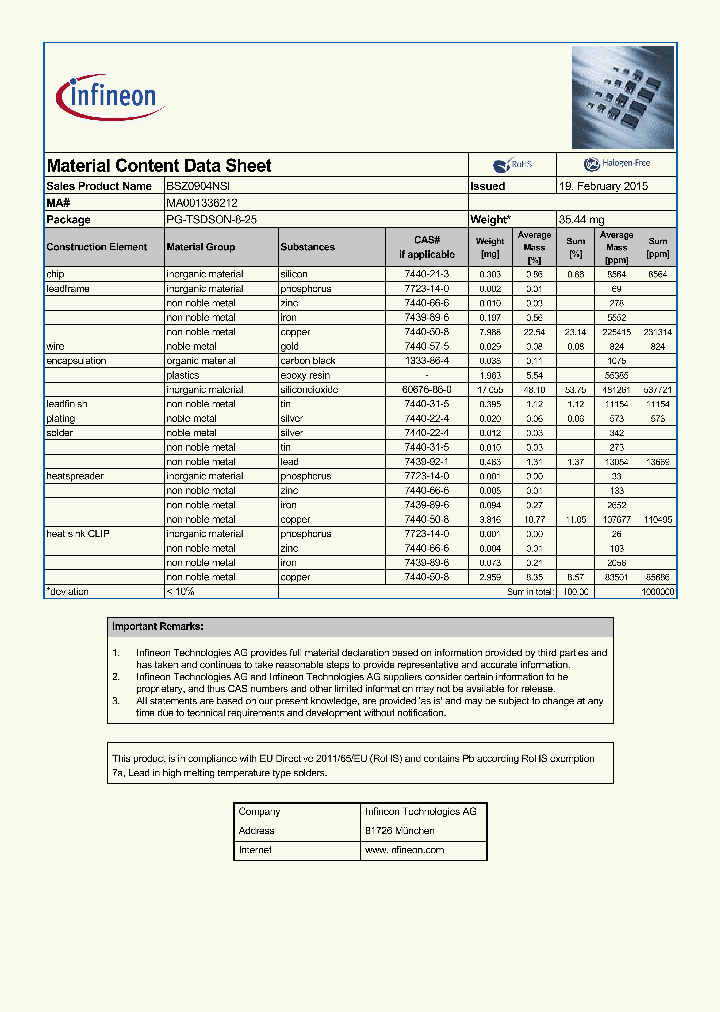 MA001336212_8307584.PDF Datasheet