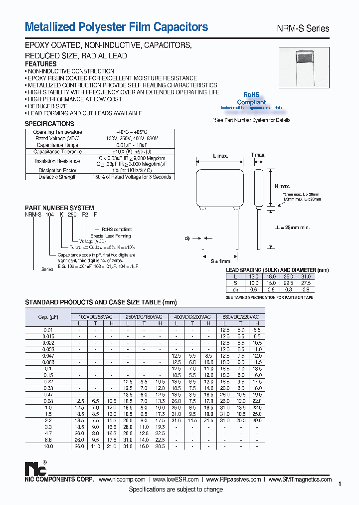 NRM-S102J250F2F_8308987.PDF Datasheet