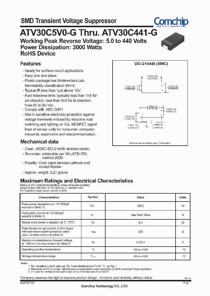 ATV30C100J-G_8308993.PDF Datasheet