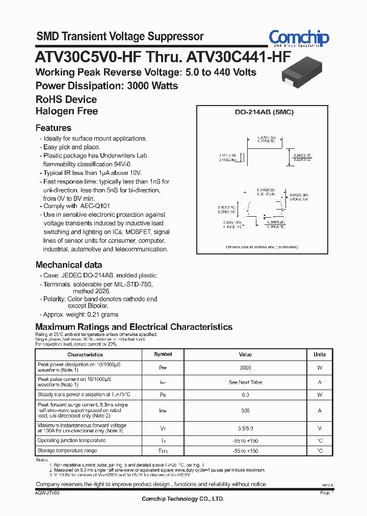 ATV30C100J-HF_8308994.PDF Datasheet