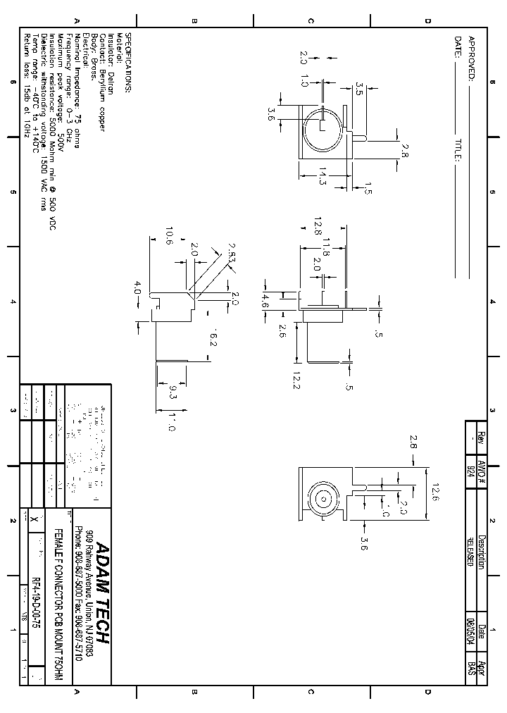 RF4-19-D-00-75_8309630.PDF Datasheet