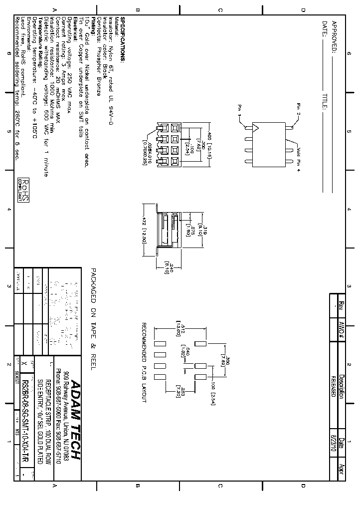 RS2BR-08-SG-SMT-10-X04-TR_8311905.PDF Datasheet