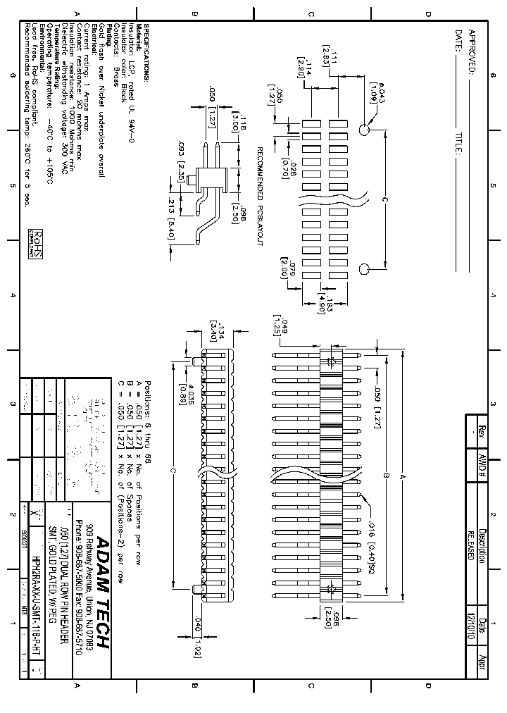 HPH2RA-XX-U-SMT-118-P-HT_8311907.PDF Datasheet