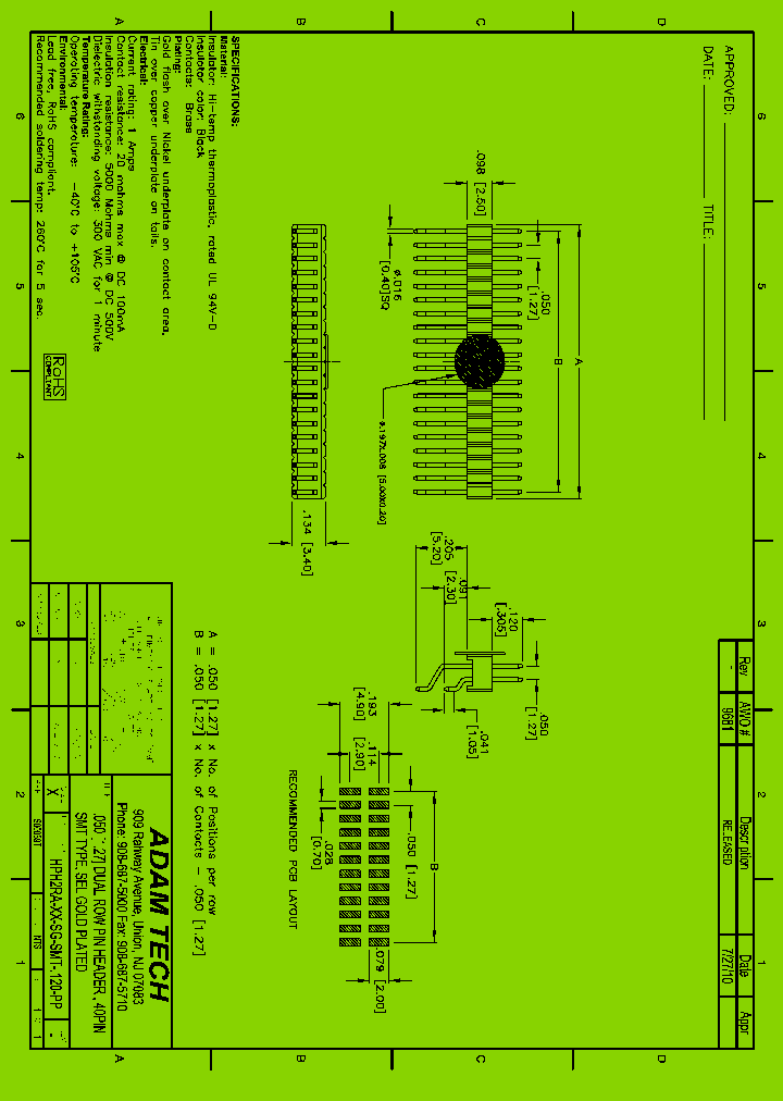 HPH2RA-XX-SG-SMT-120-PP_8311908.PDF Datasheet