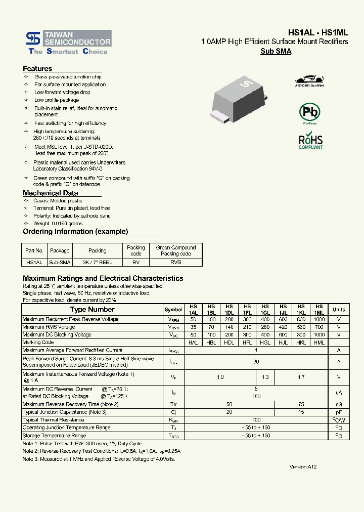 HS1ML_8317253.PDF Datasheet