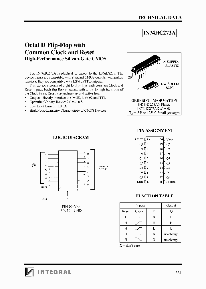 IN74HC273ADW_8318546.PDF Datasheet